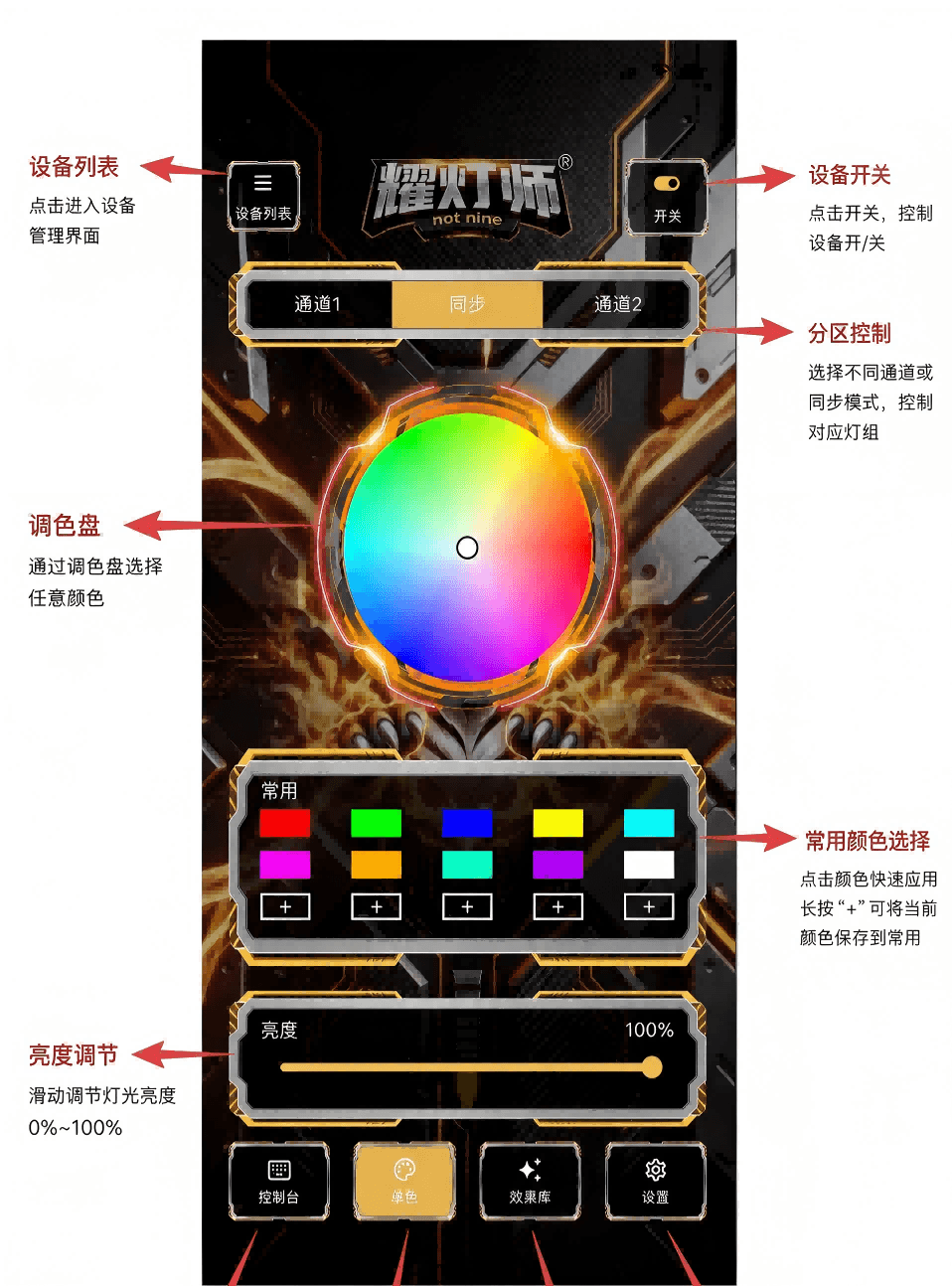 帮助图示1