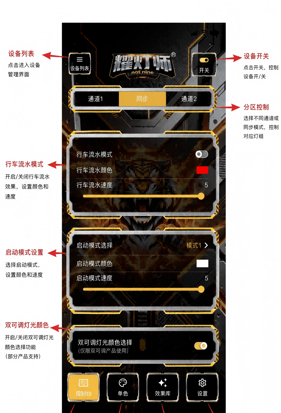 帮助图示2