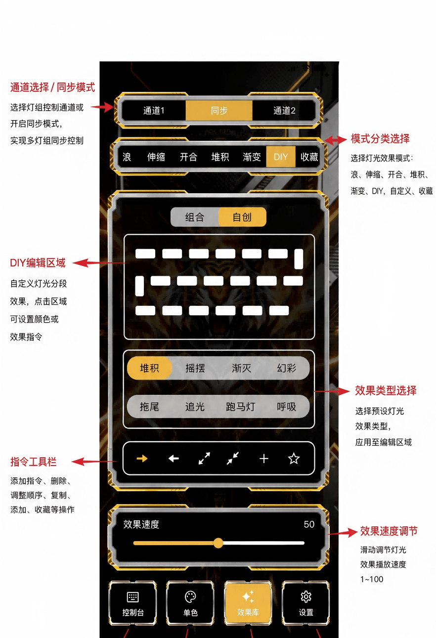 帮助图示4
