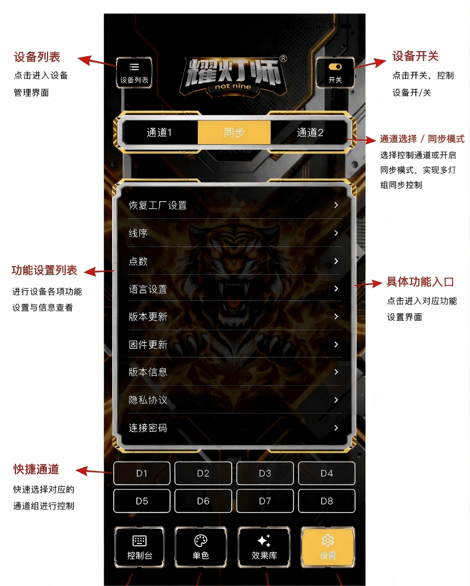 帮助图示6